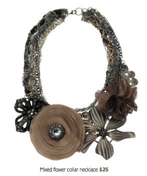 Floral Necklace.jpg